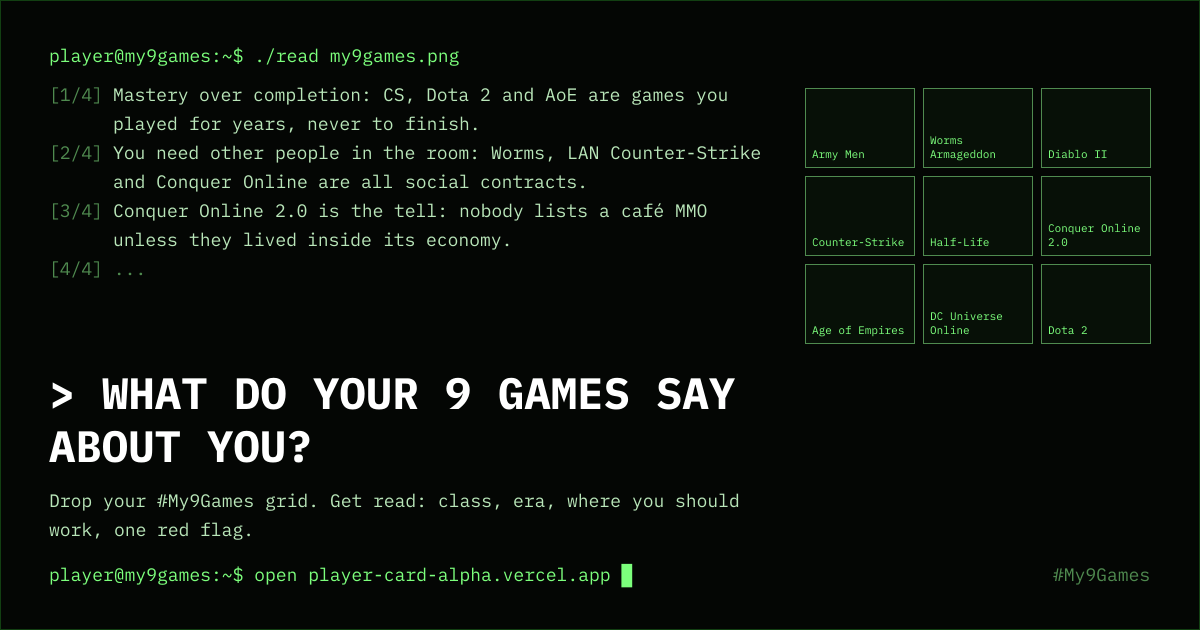 Player Card · What do your 9 games say about you? screenshot